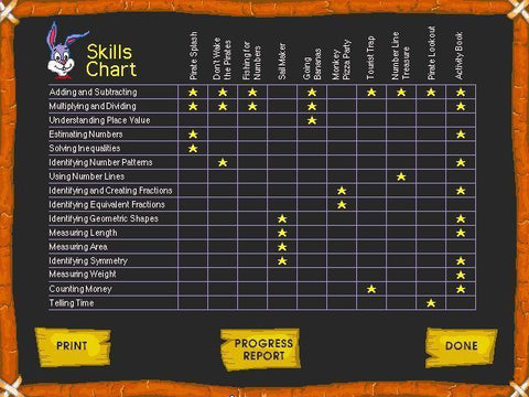 READER RABBIT'S MATH AGES 6-9 1998 PC GAME +1Clk Windows 11 10 8 7 Vis ...